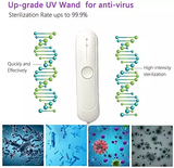 LEADLY Pen UV Light Sanitizer Wand Mini Lamp Ultraviolet Disinfection Portable UV Hand Sanitizer Phone Stick Sterilize Mask